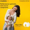Tire-lait électrique double magic inbra