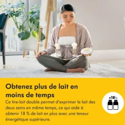 Tire-lait électrique double swing maxiflex