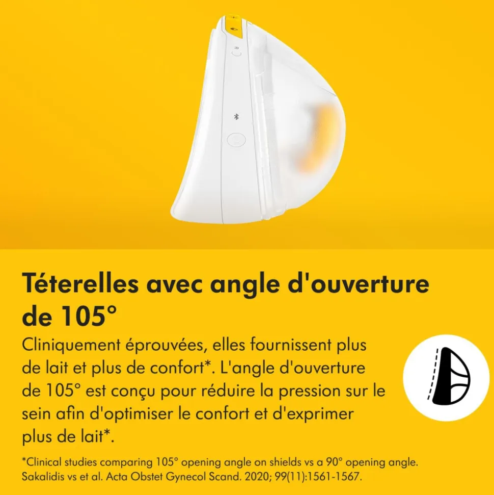 Tire-lait électrique simple magic inbra
