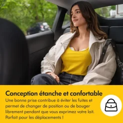 Tire-lait électrique simple magic inbra