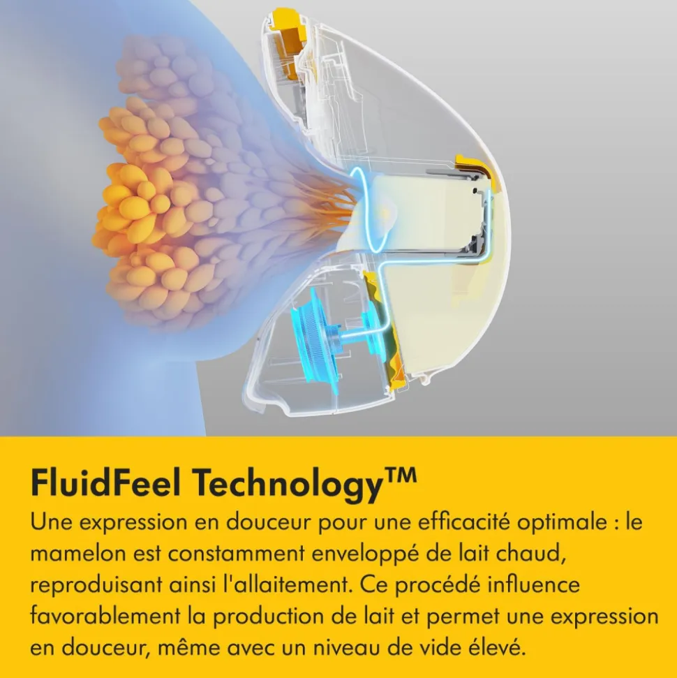 Tire-lait électrique simple magic inbra