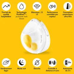 Tire-lait électrique simple magic inbra
