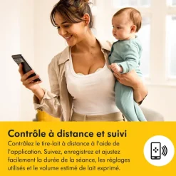 Tire-lait électrique simple magic inbra