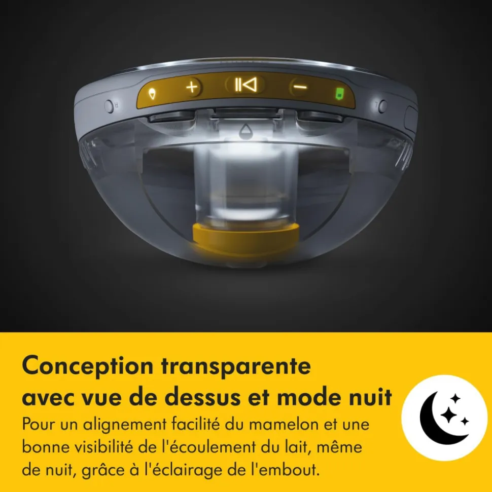 Tire-lait électrique simple magic inbra