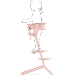Tour d'apprentissage lemo pearl pink