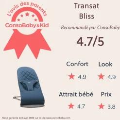 Transat bébé bliss coton bleu nuit