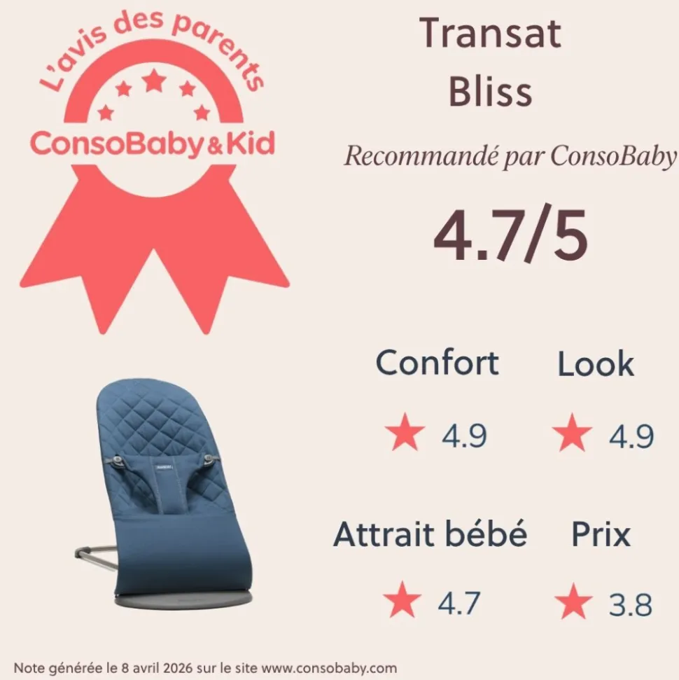 Transat bébé bliss coton bleu nuit