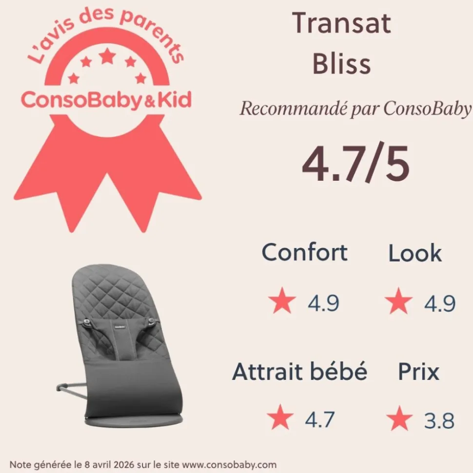 Transat bébé bliss coton matelassé classique anthracite