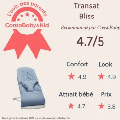 Transat bébé bliss coton matelassé pétale bleu