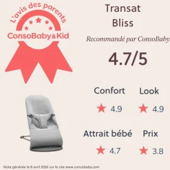 Transat bébé bliss jersey 3d gris clair