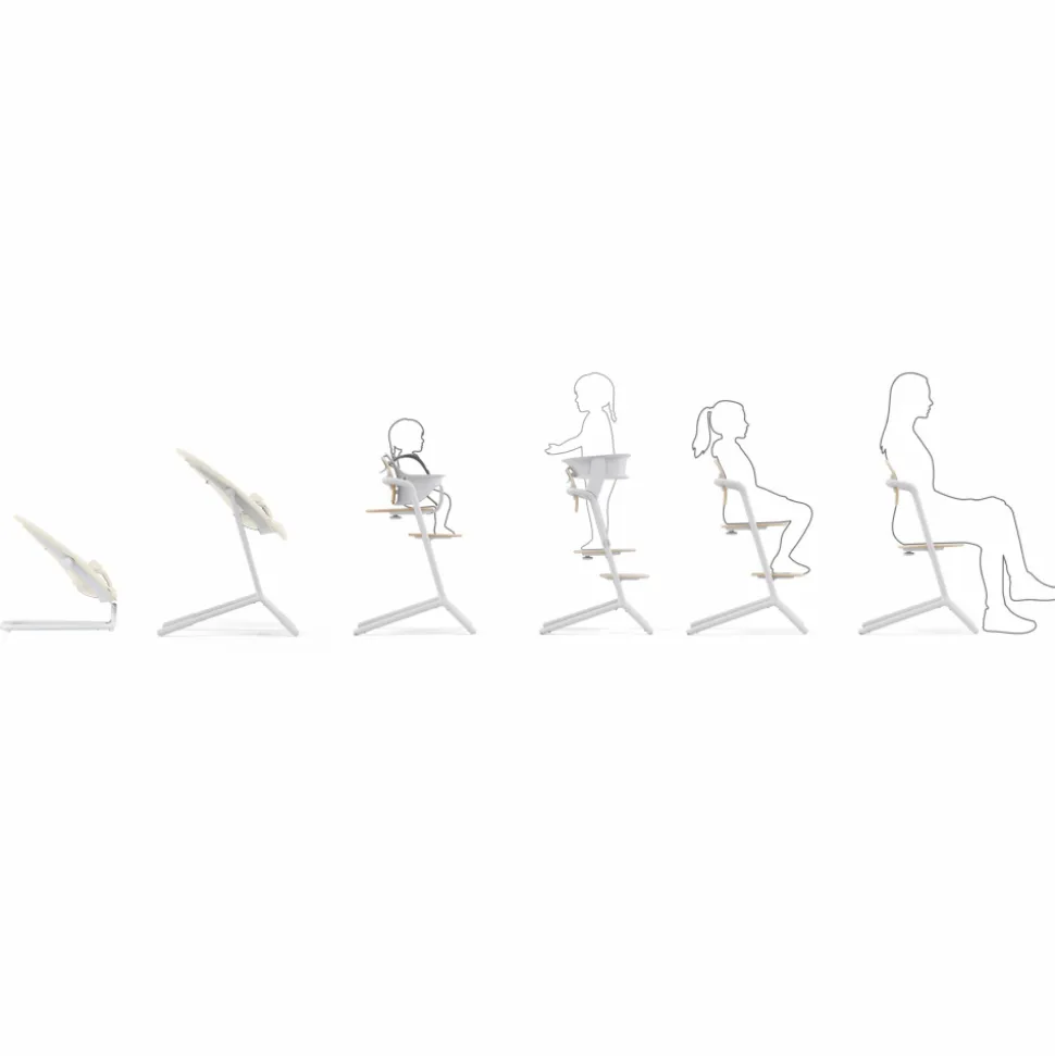 Transat bébé bouncer lemo canvas white