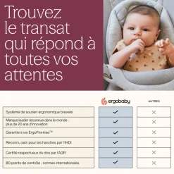 Transat bébé evolve crème