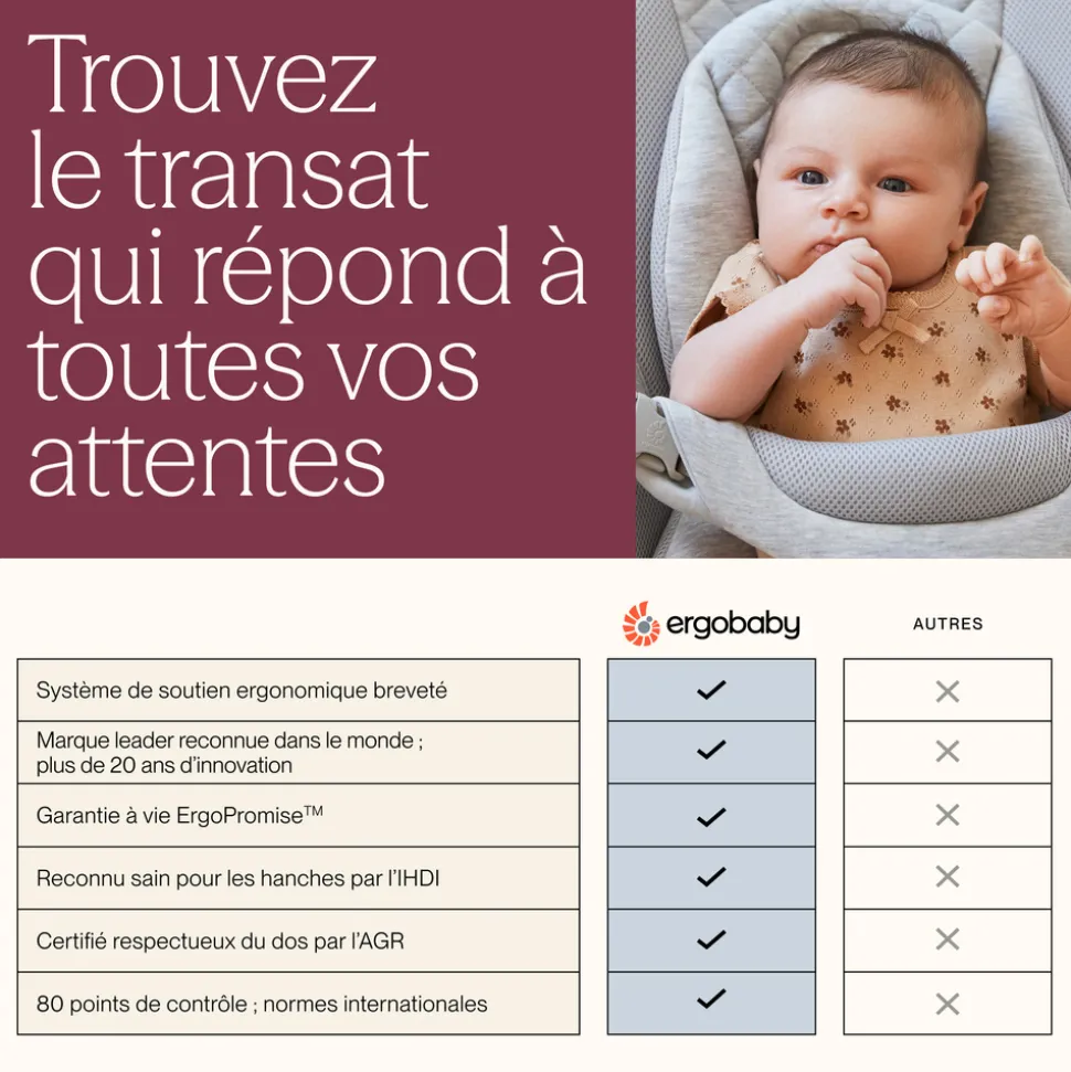 Transat bébé evolve gris anthracite