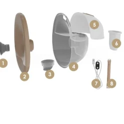 Téterelle de rechange 24 mm pour tire-lait électrique mumflöw