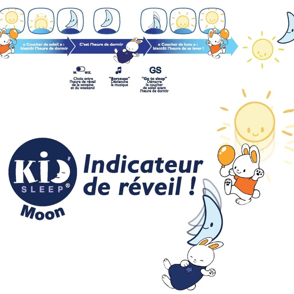 Veilleuse réveil bébé musicale évolutive moon blanc
